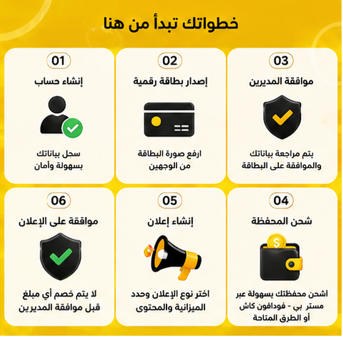 وسائط الحملة