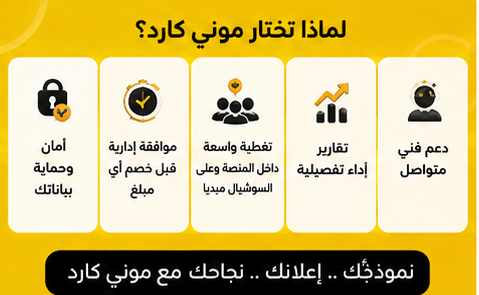 وسائط الحملة